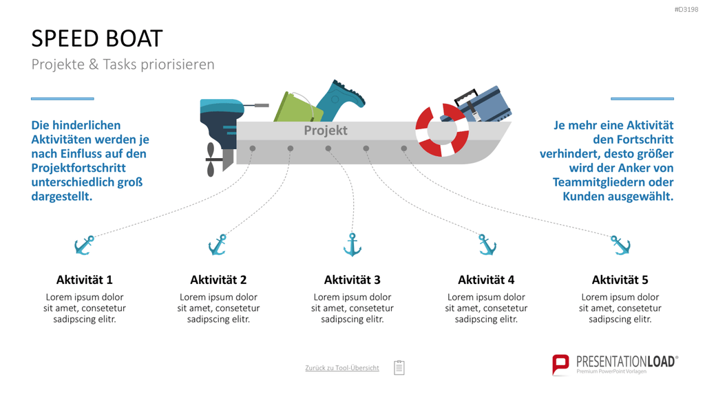 Project Prioritization Toolbox PowerPoint-Vorlage