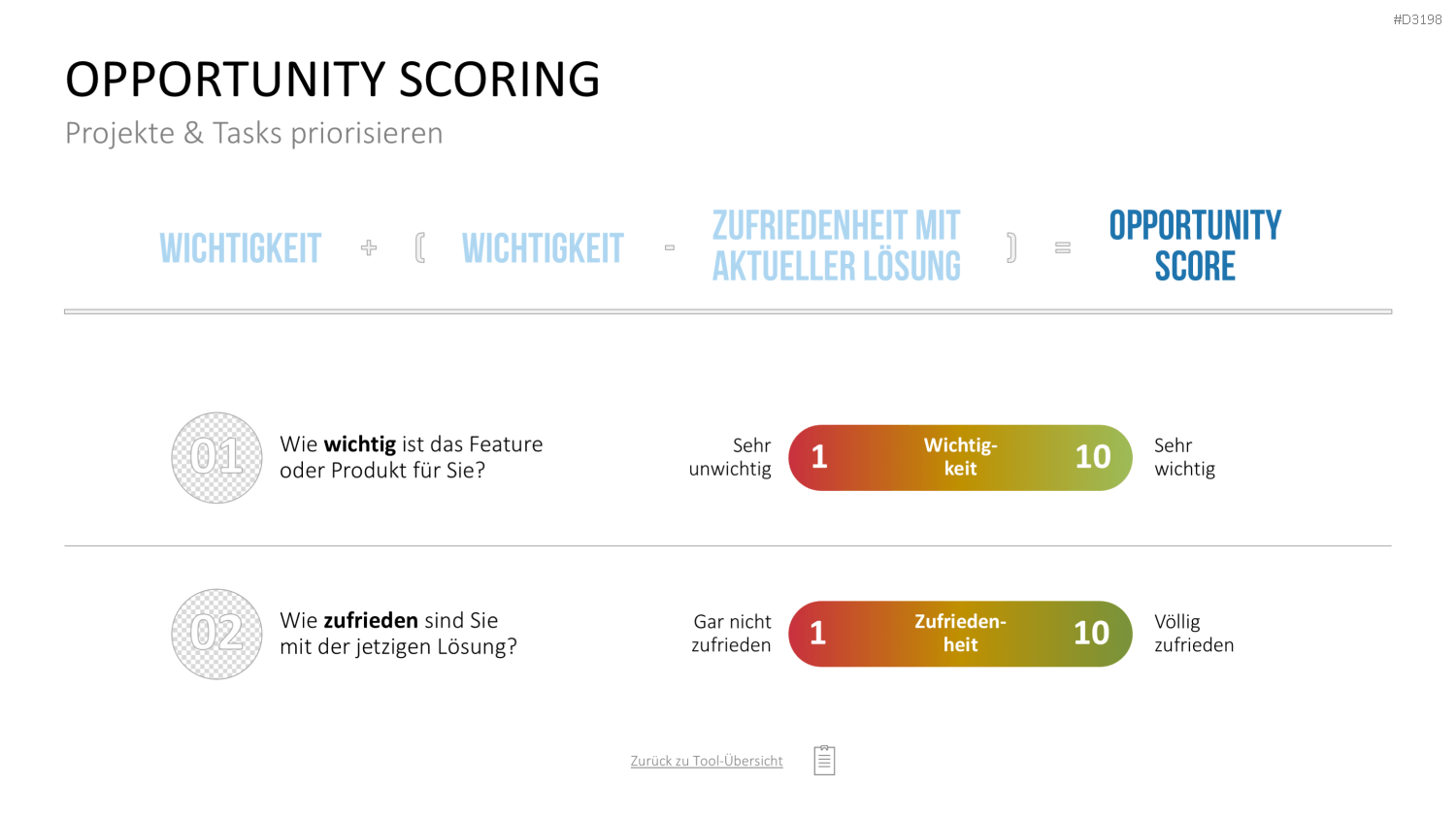 Project Prioritization Toolbox PowerPoint-Vorlage