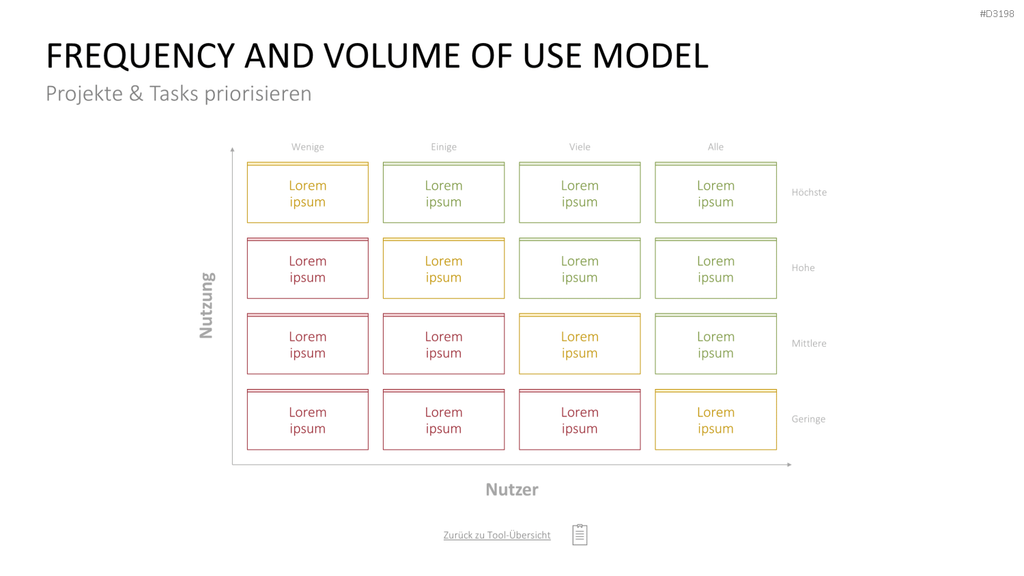 Project Prioritization Toolbox PowerPoint-Vorlage