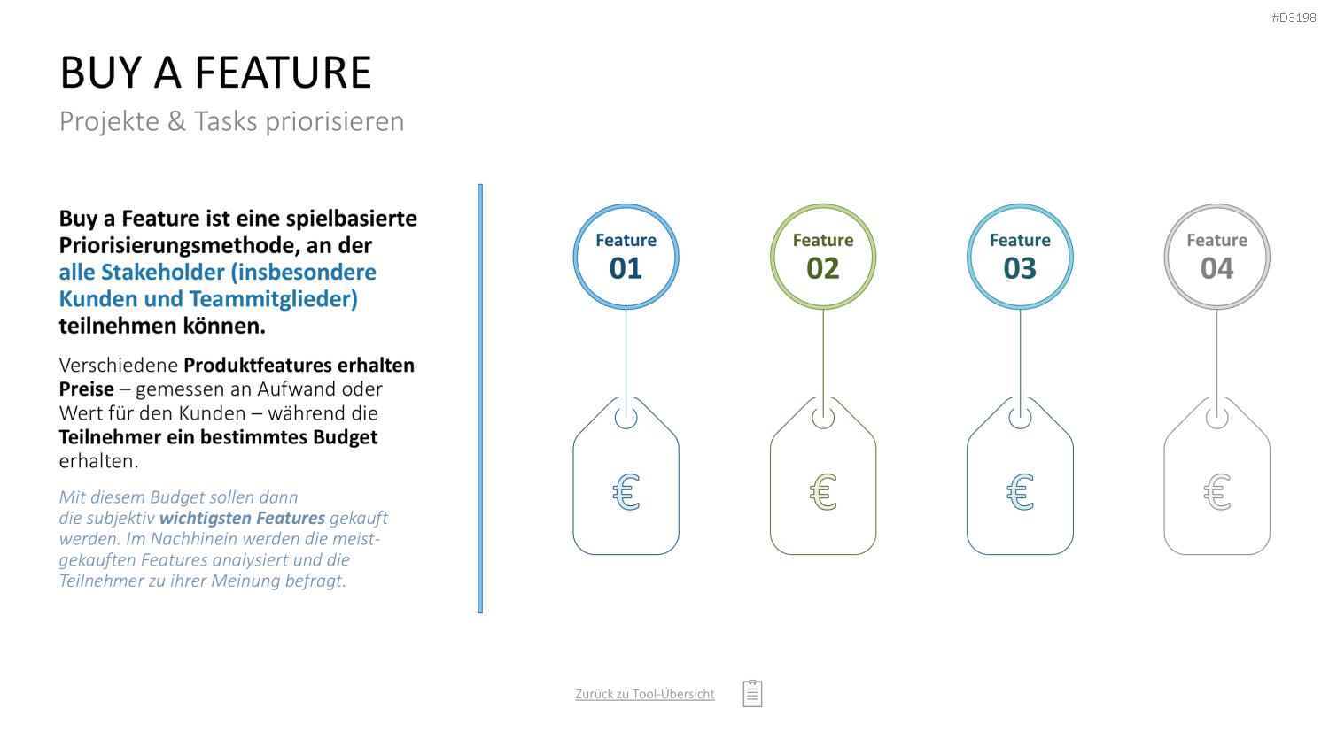 Project Prioritization Toolbox PowerPoint-Vorlage