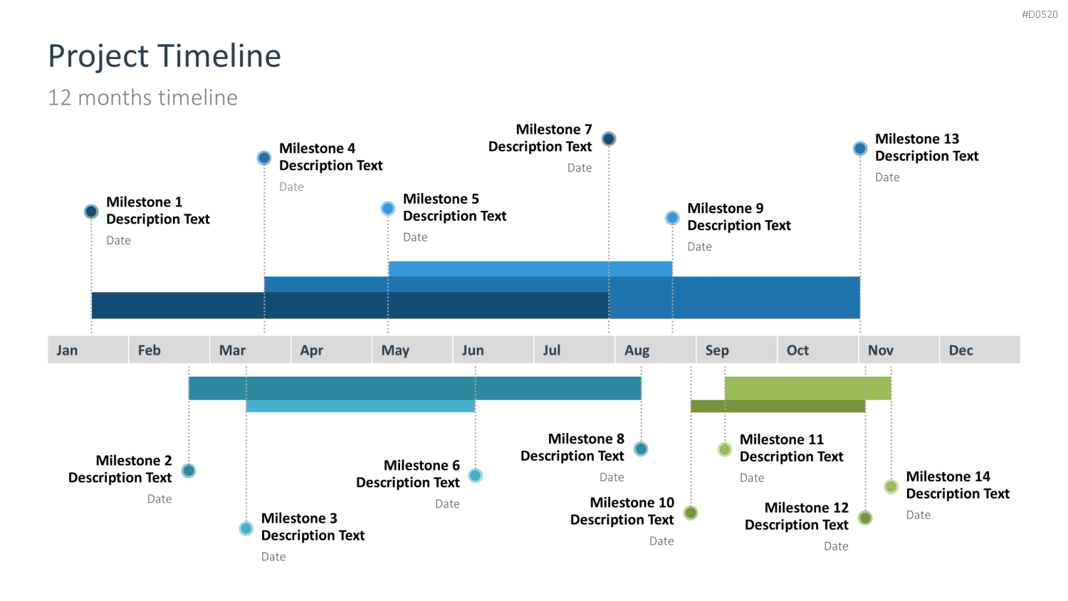 Projektplan & Zeitstrahl 2026 PowerPoint-Vorlage
