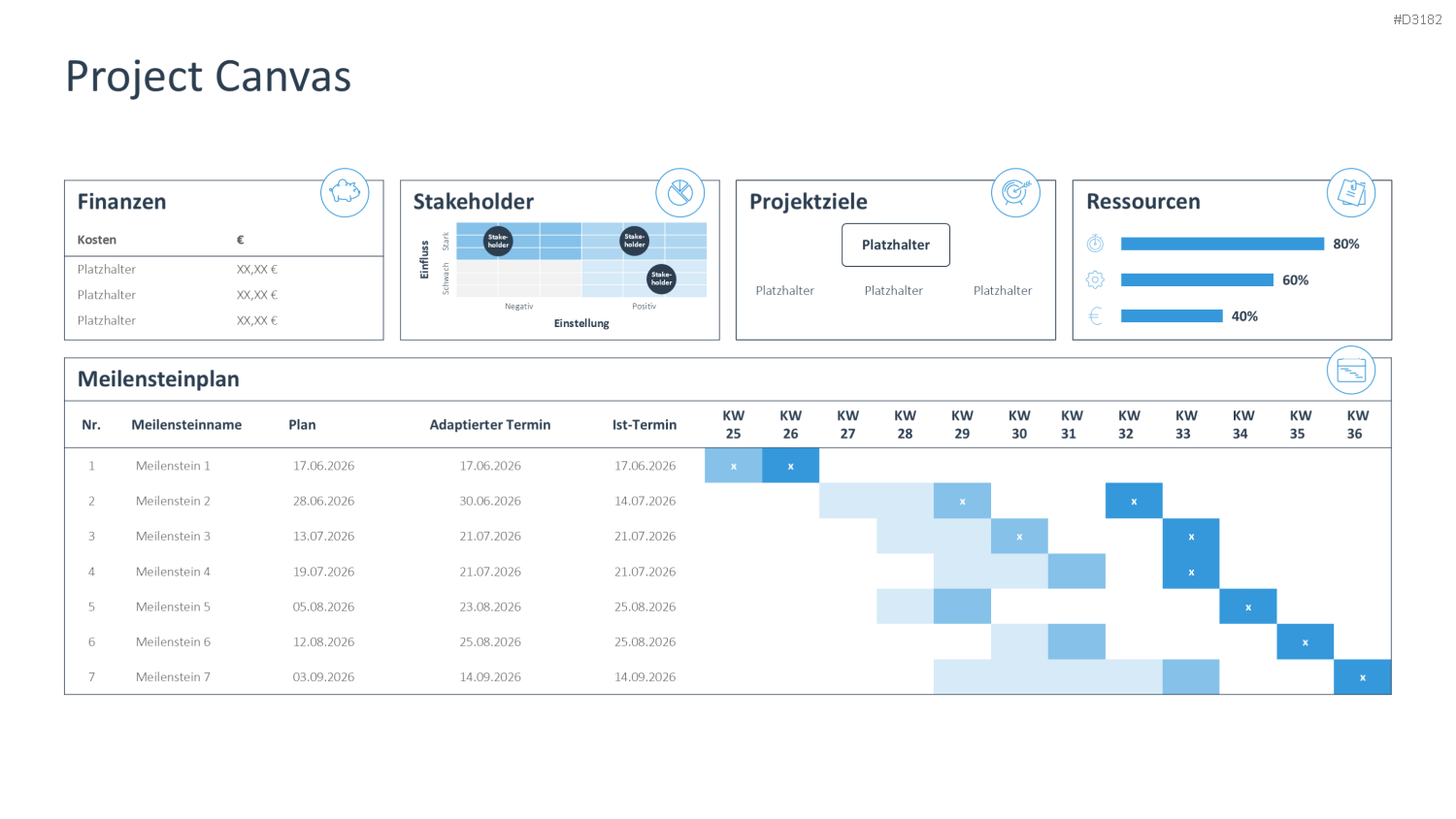 Project Canvas PowerPoint-Vorlage