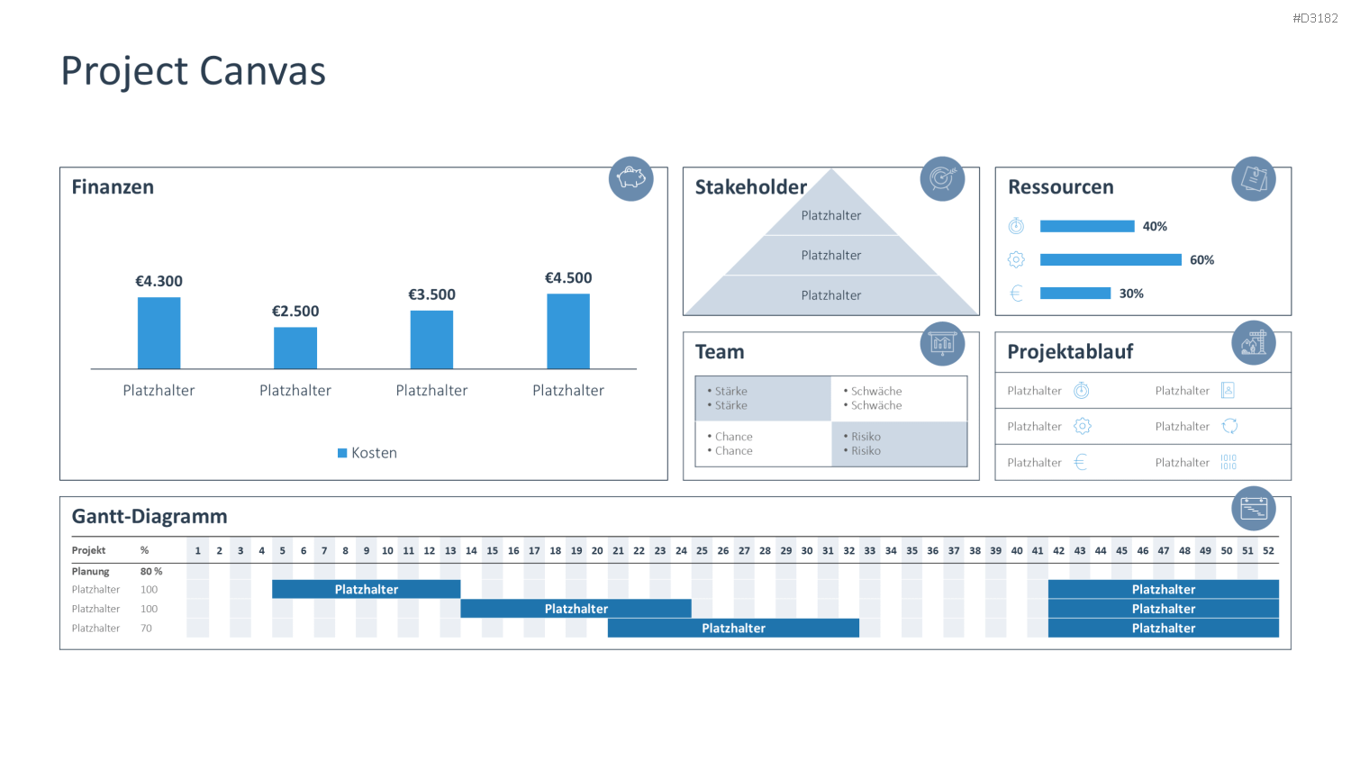 Project Canvas PowerPoint-Vorlage
