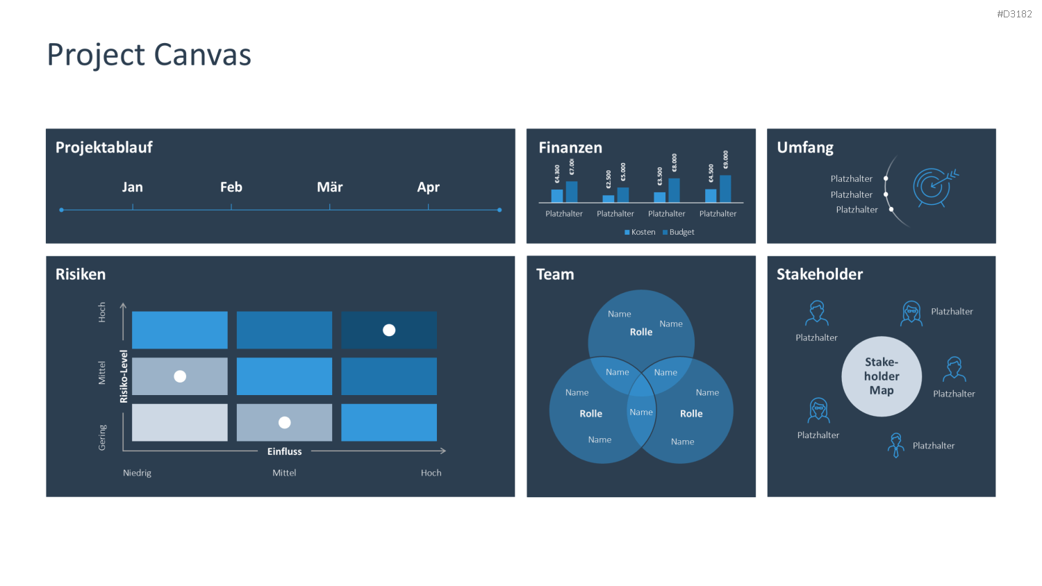 Project Canvas PowerPoint-Vorlage