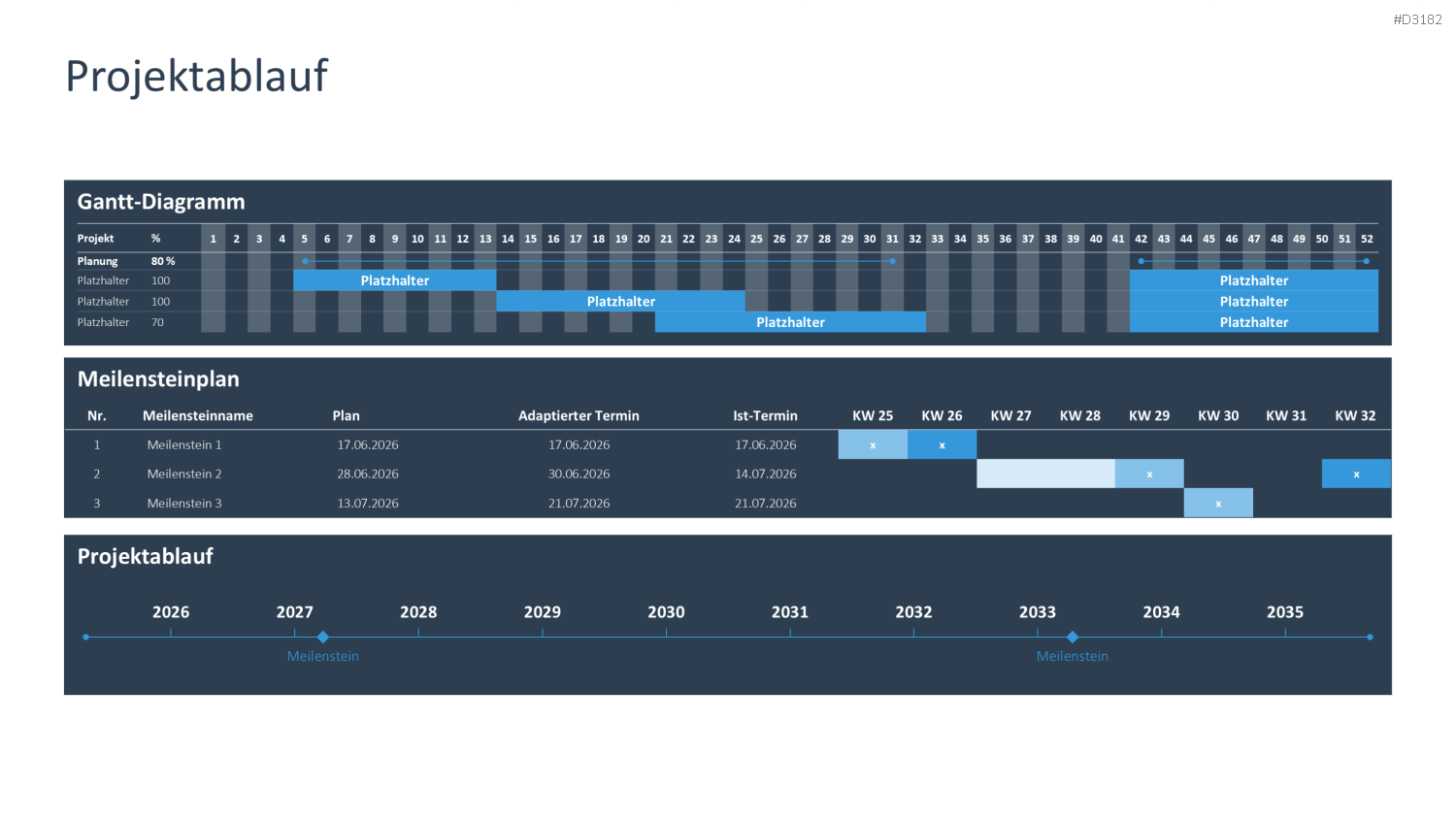 Project Canvas PowerPoint-Vorlage