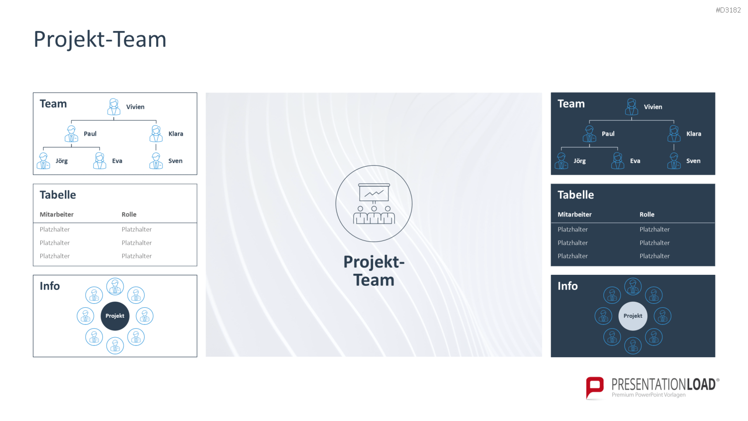 Project Canvas PowerPoint-Vorlage