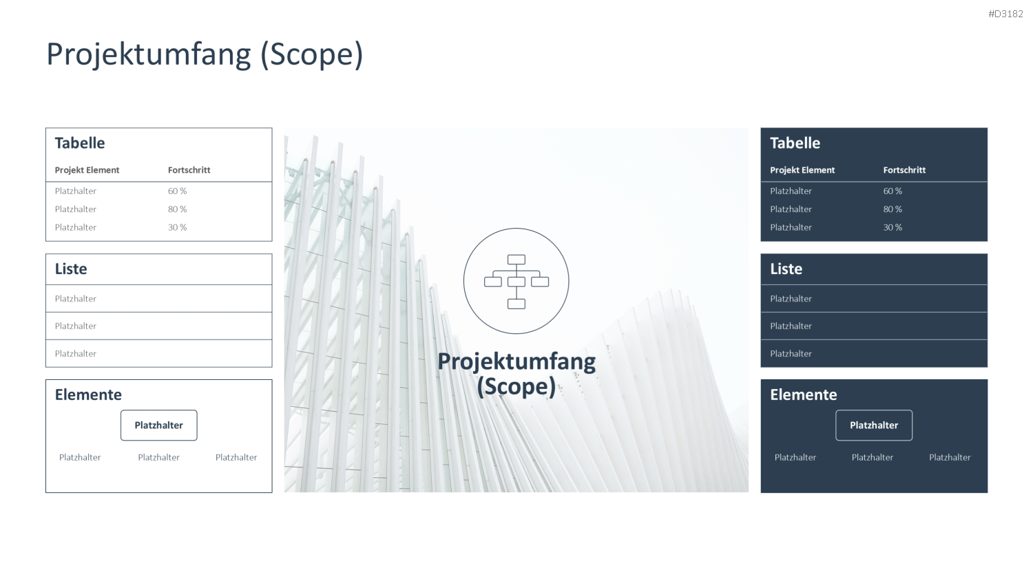 Project Canvas PowerPoint-Vorlage