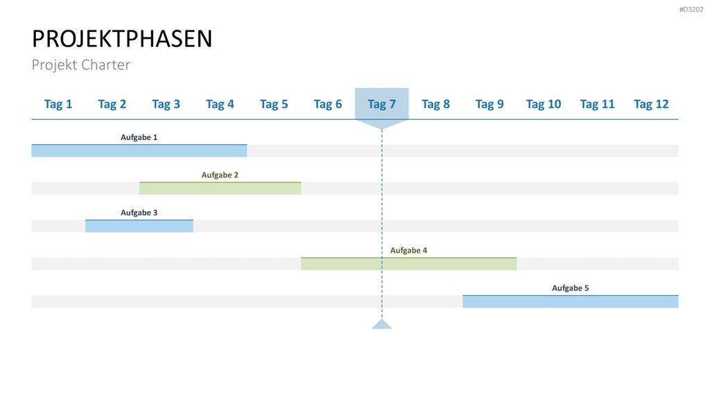 Projekt Charter PowerPoint-Vorlage