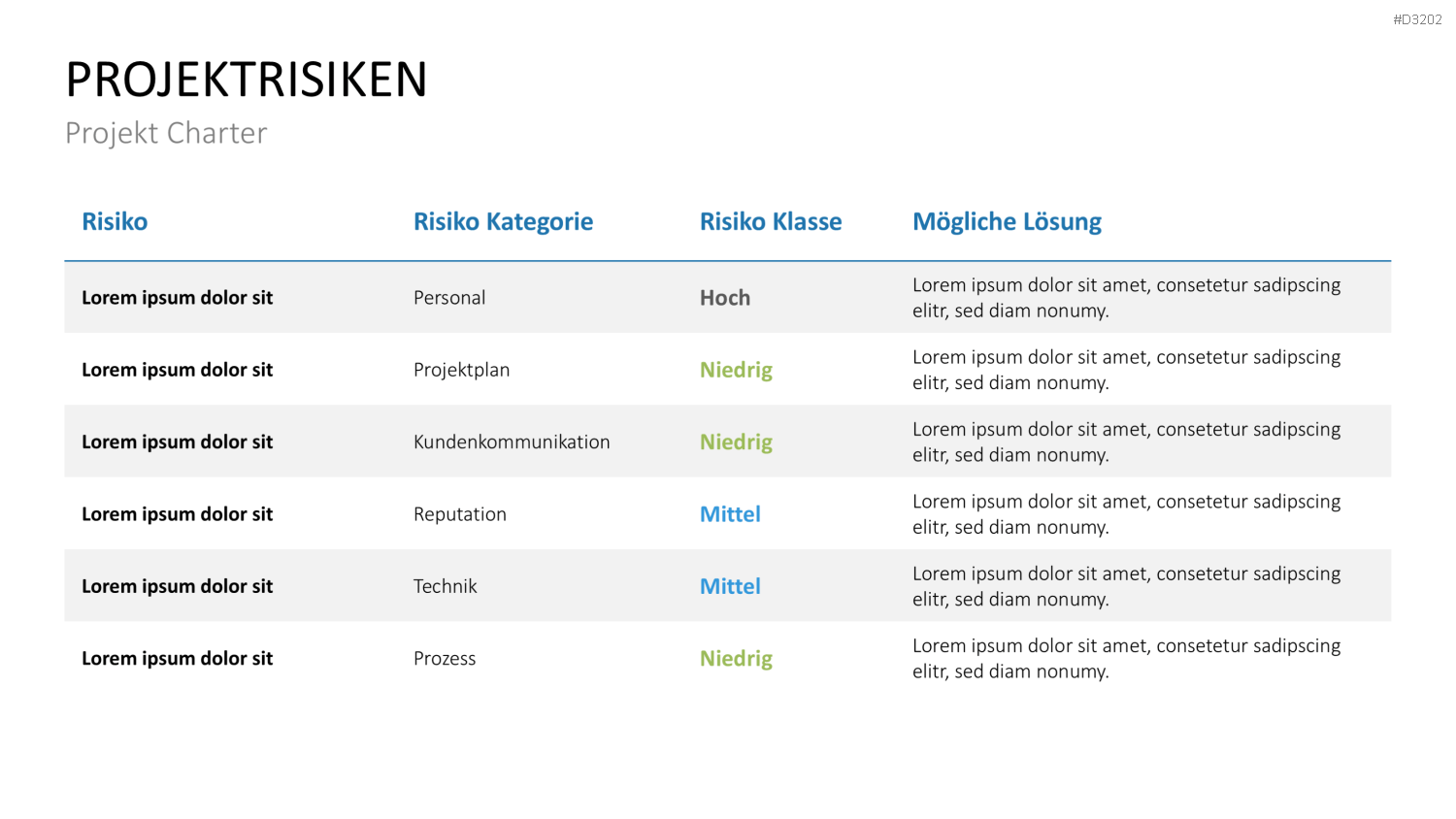 Projekt Charter PowerPoint-Vorlage