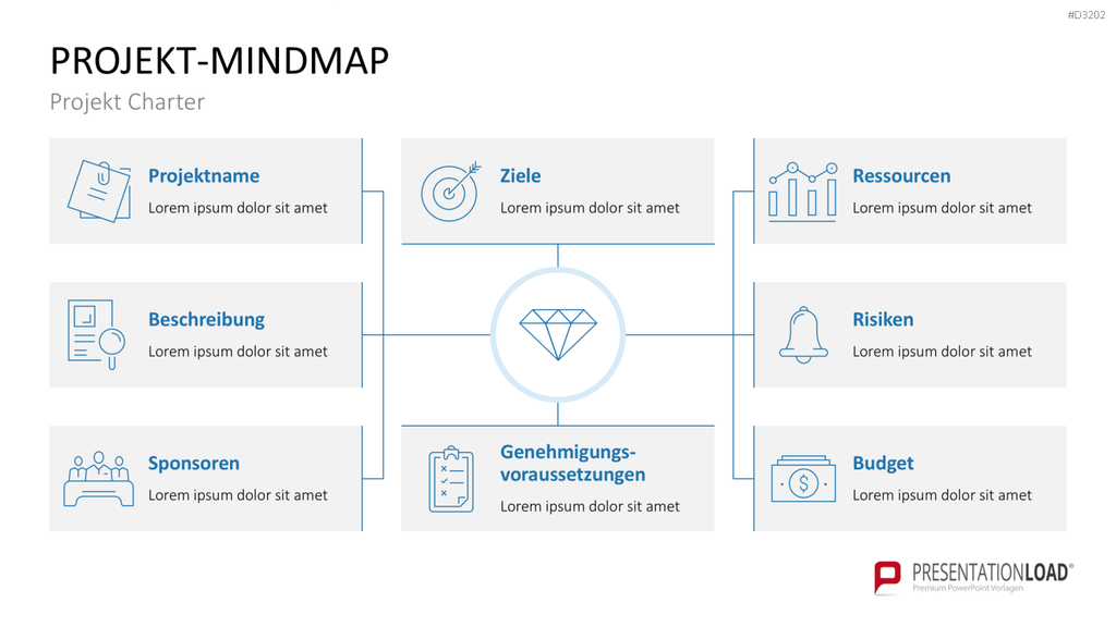 Projekt Charter PowerPoint-Vorlage