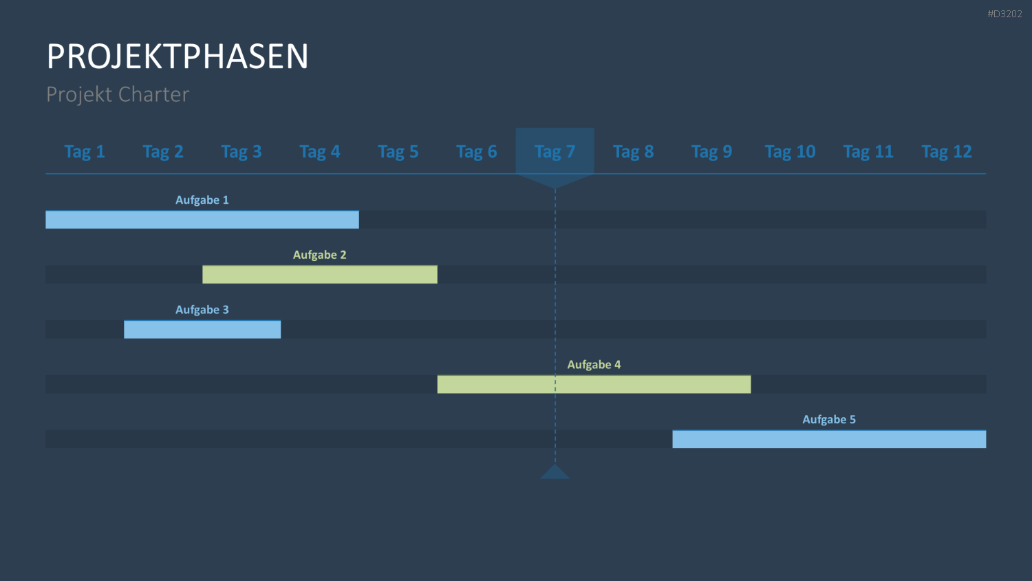 Projekt Charter PowerPoint-Vorlage