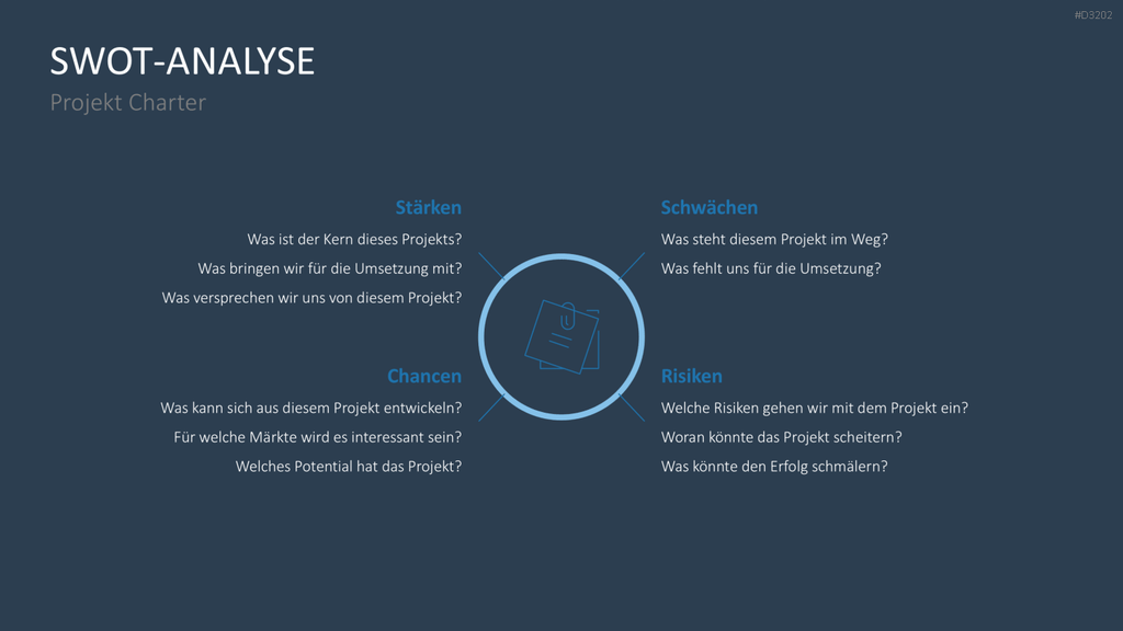 Projekt Charter PowerPoint-Vorlage
