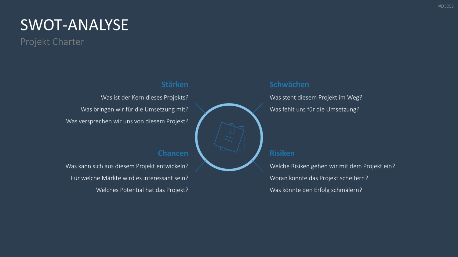 Projekt Charter PowerPoint-Vorlage