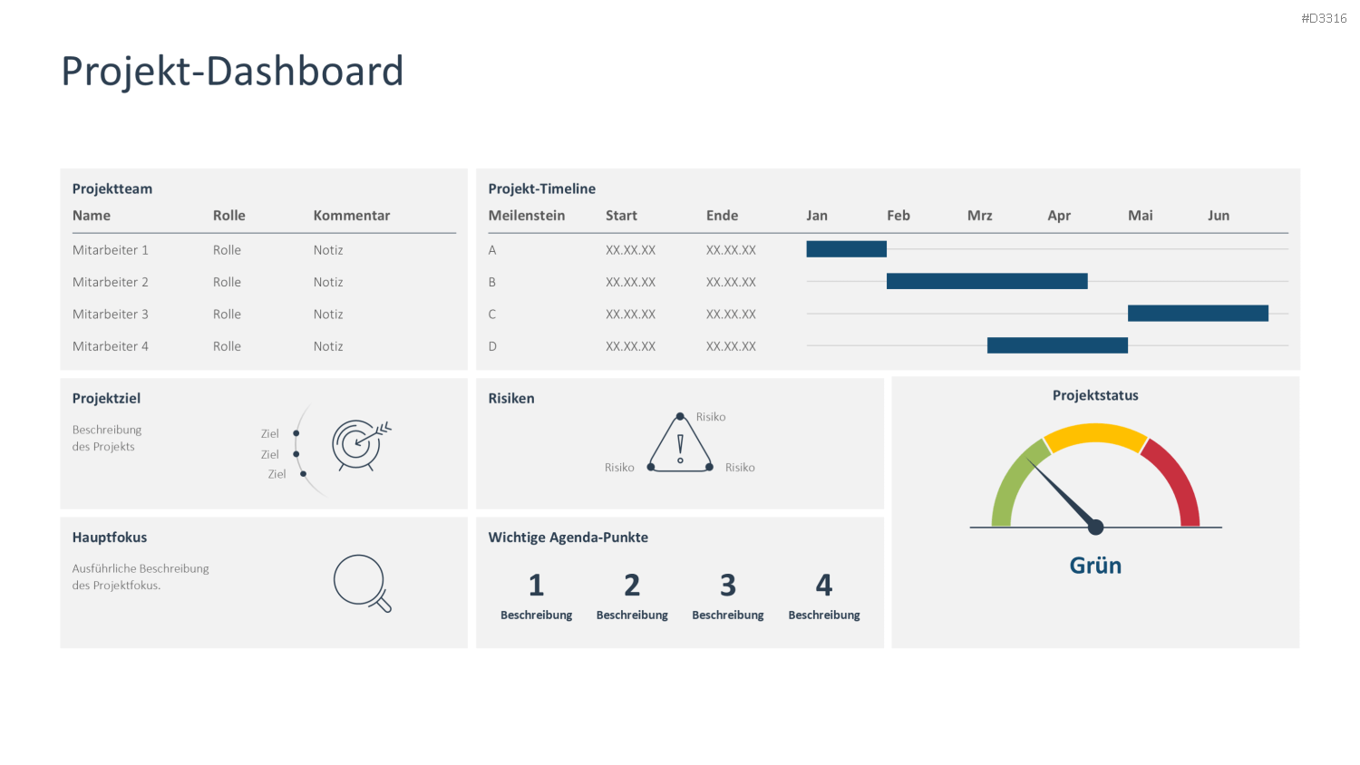 Projekt-Dashboard PowerPoint-Vorlage