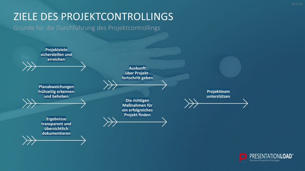 Projekt-Kennzahlen PowerPoint-Vorlage