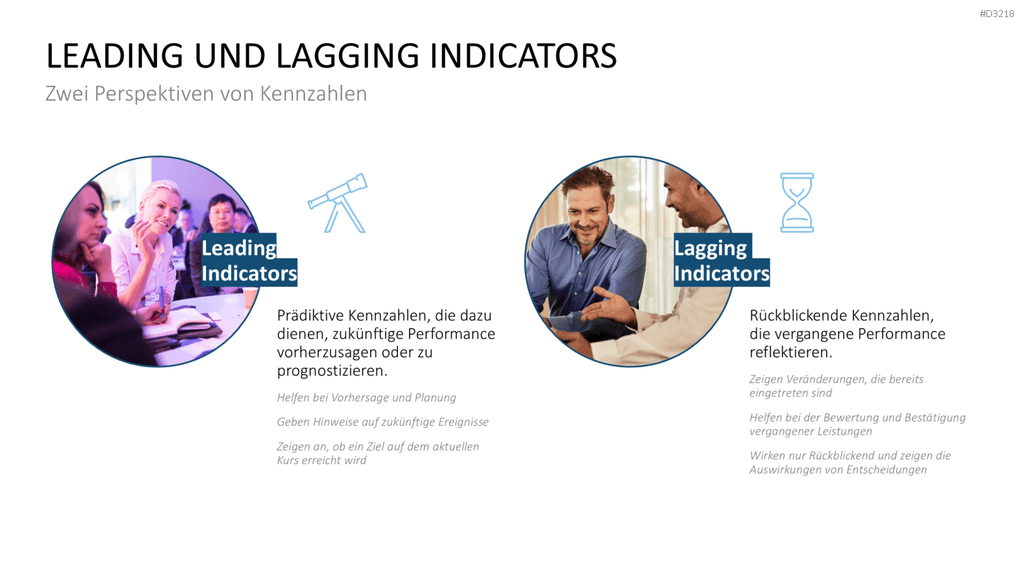Projekt-Kennzahlen PowerPoint-Vorlage