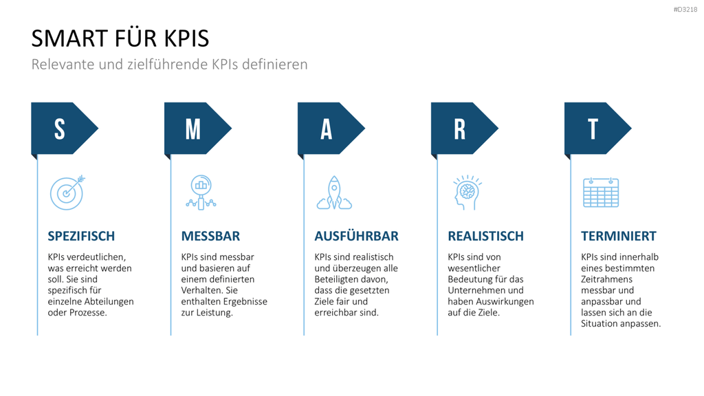 Projekt-Kennzahlen PowerPoint-Vorlage