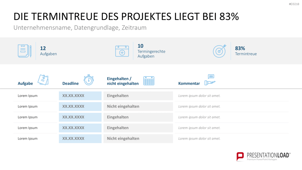 Projekt-Kennzahlen PowerPoint-Vorlage