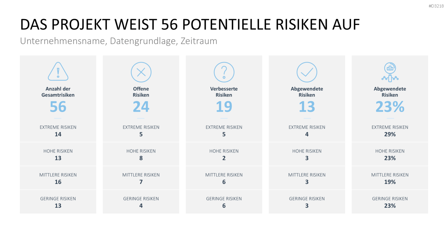Projekt-Kennzahlen PowerPoint-Vorlage