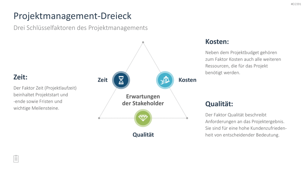 Projektmanagement-Toolbox PowerPoint-Vorlage