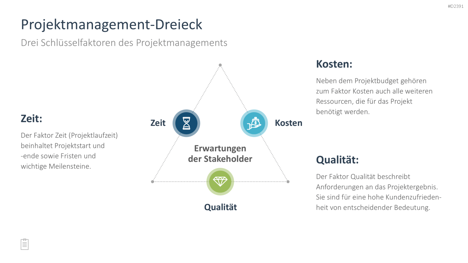 Projektmanagement-Toolbox PowerPoint-Vorlage