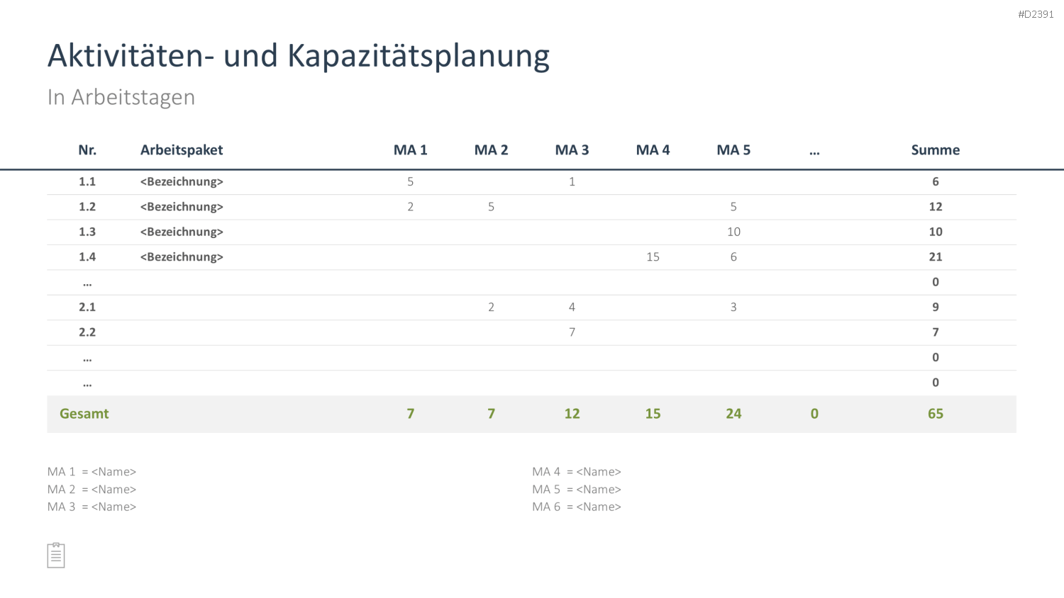 Projektmanagement-Toolbox PowerPoint-Vorlage