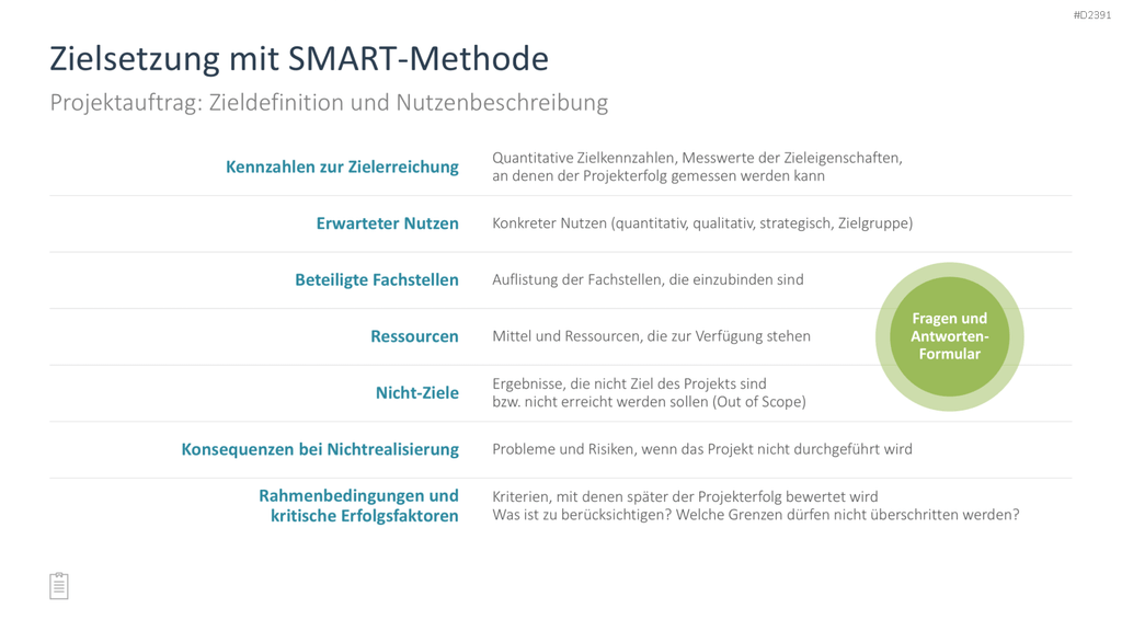 Projektmanagement-Toolbox PowerPoint-Vorlage