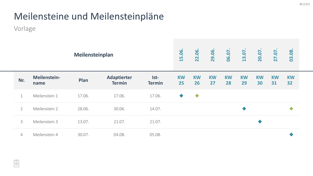 Projektmanagement-Toolbox PowerPoint-Vorlage
