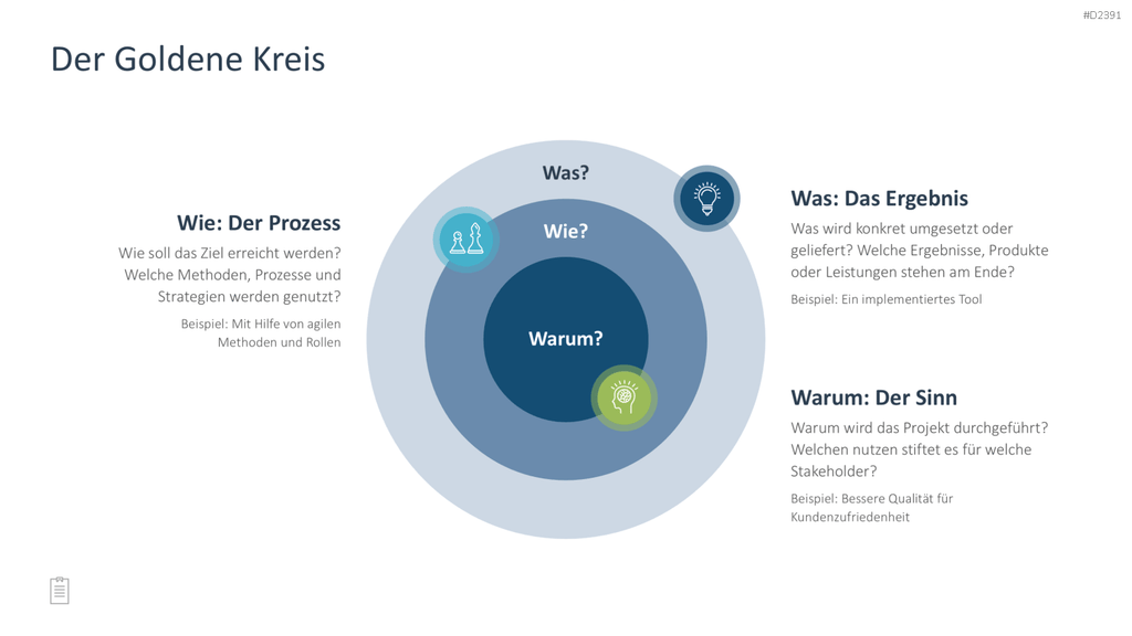Projektmanagement-Toolbox PowerPoint-Vorlage