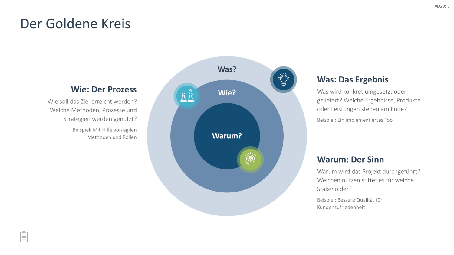 Projektmanagement-Toolbox PowerPoint-Vorlage