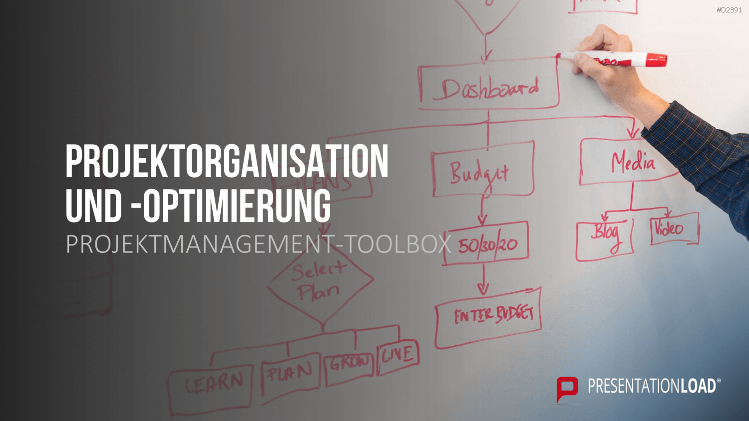 Projektmanagement-Toolbox PowerPoint-Vorlage