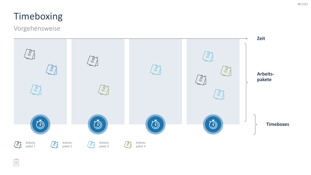 Projektmanagement-Toolbox PowerPoint-Vorlage