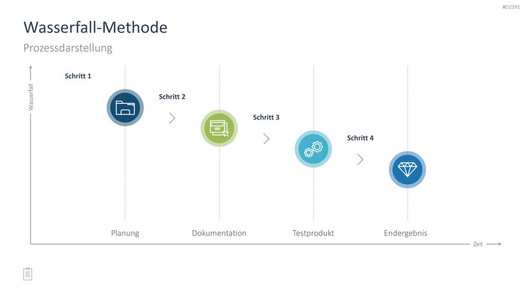 Projektmanagement-Toolbox PowerPoint-Vorlage