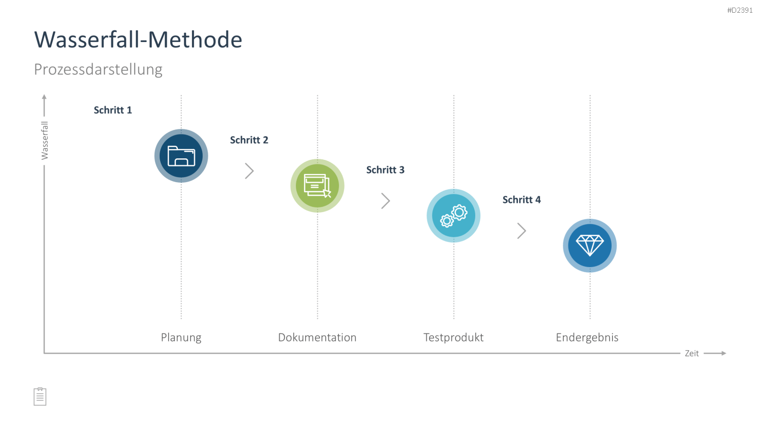 Projektmanagement-Toolbox PowerPoint-Vorlage