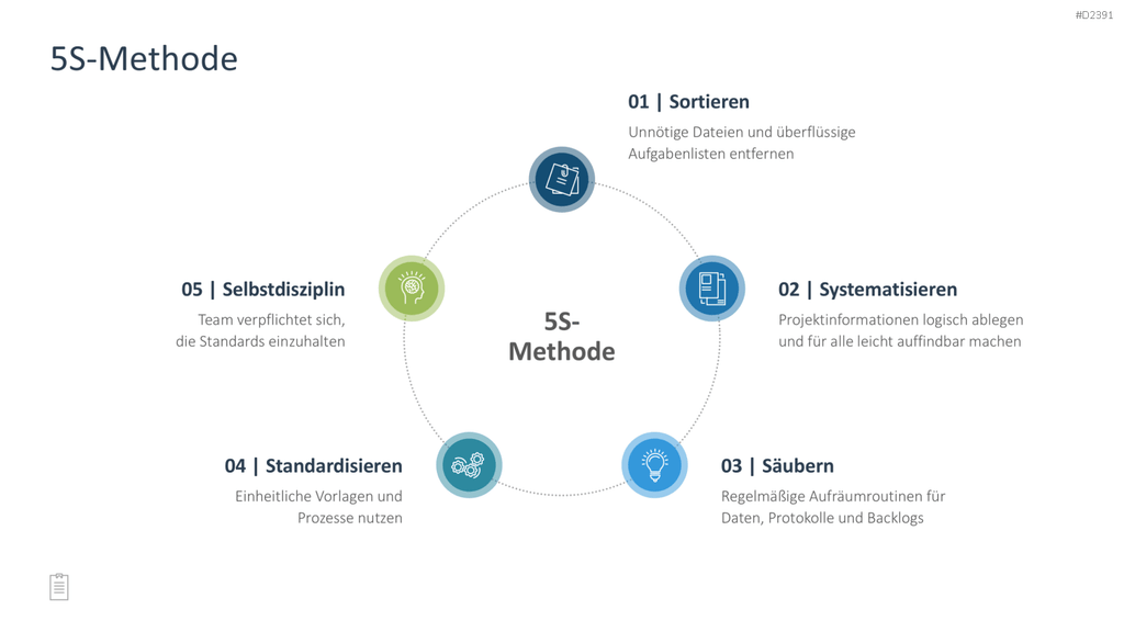 Projektmanagement-Toolbox PowerPoint-Vorlage