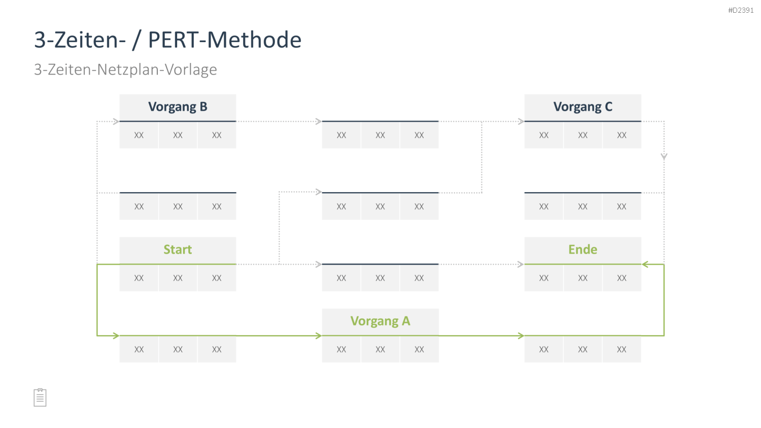 Projektmanagement-Toolbox PowerPoint-Vorlage