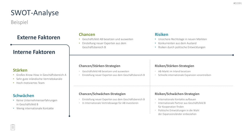 Projektmanagement-Toolbox PowerPoint-Vorlage