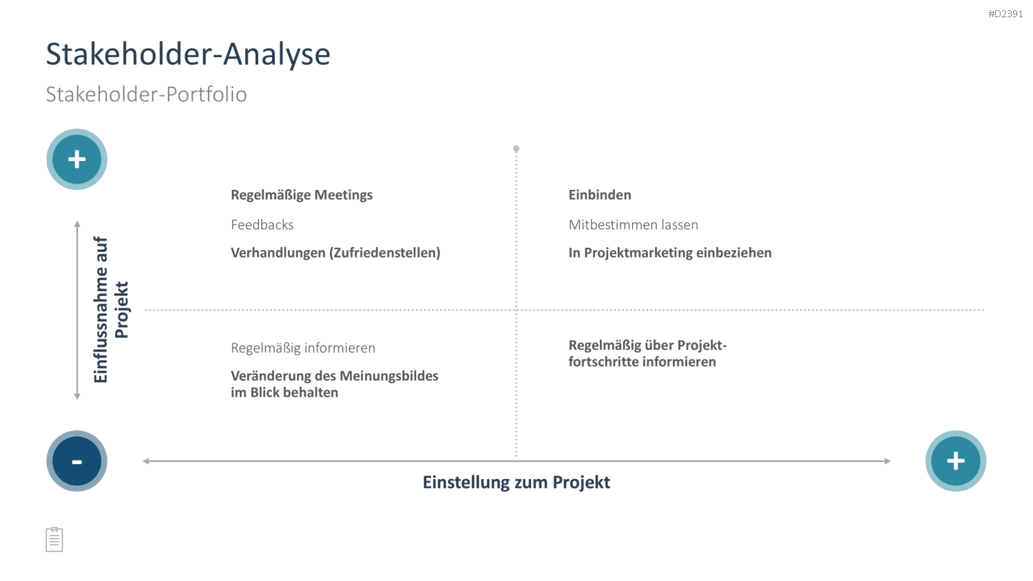 Projektmanagement-Toolbox PowerPoint-Vorlage