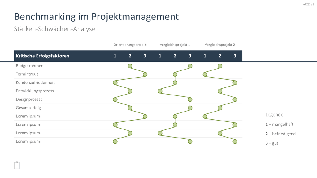 Projektmanagement-Toolbox PowerPoint-Vorlage