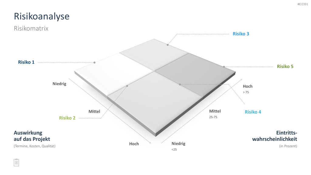 Projektmanagement-Toolbox PowerPoint-Vorlage