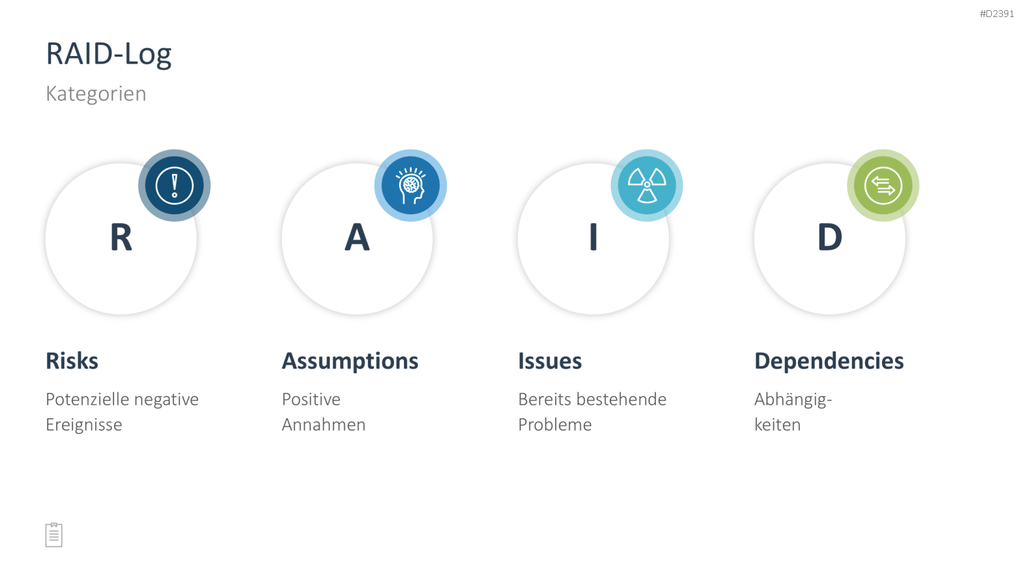 Projektmanagement-Toolbox PowerPoint-Vorlage
