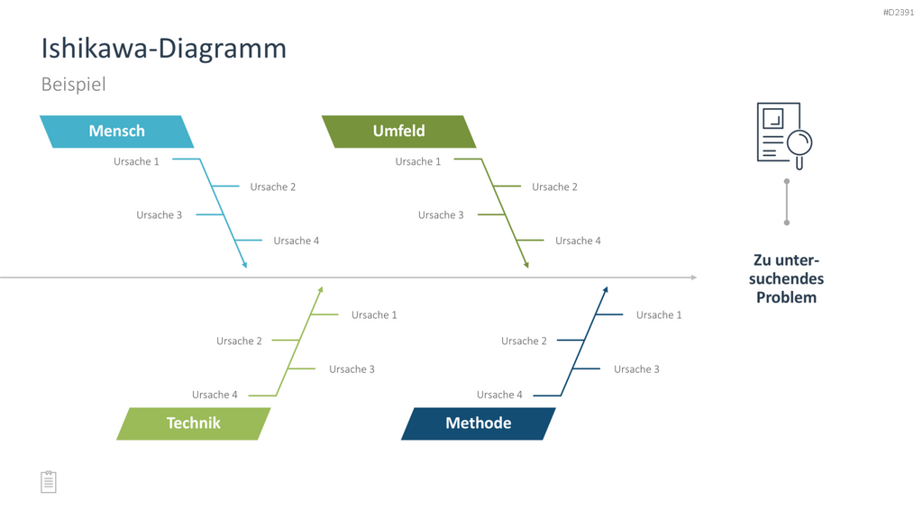 Projektmanagement-Toolbox PowerPoint-Vorlage