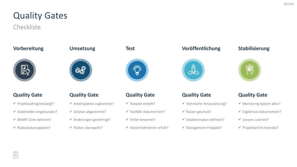 Projektmanagement-Toolbox PowerPoint-Vorlage