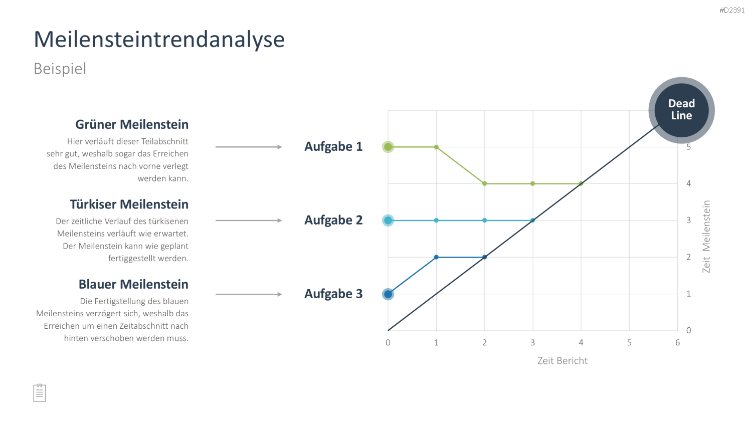 Projektmanagement-Toolbox PowerPoint-Vorlage