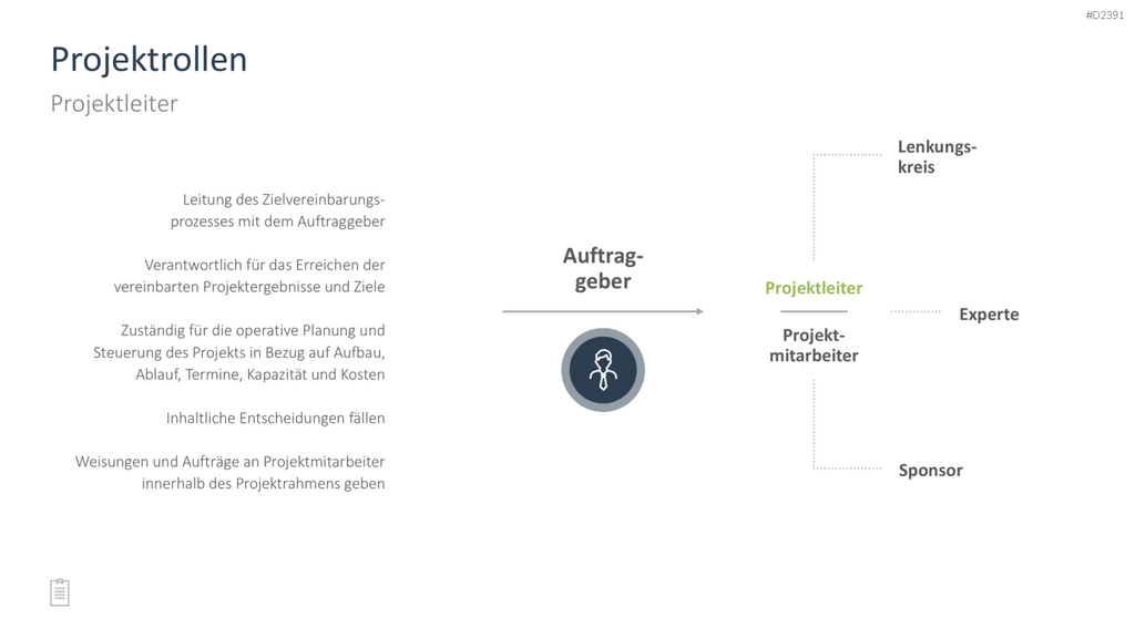Projektmanagement-Toolbox PowerPoint-Vorlage