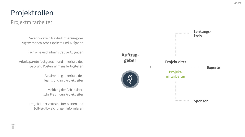 Projektmanagement-Toolbox PowerPoint-Vorlage