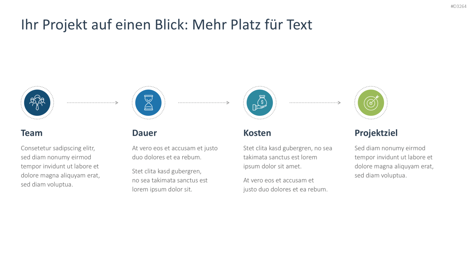 Projektpräsentation PowerPoint-Vorlage