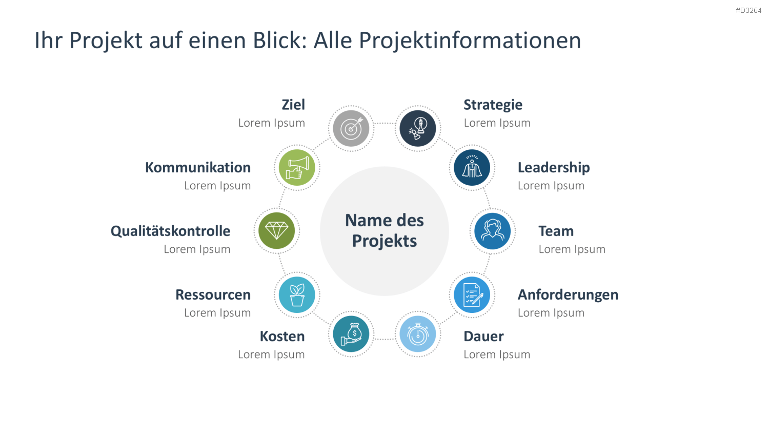 Projektpräsentation PowerPoint-Vorlage