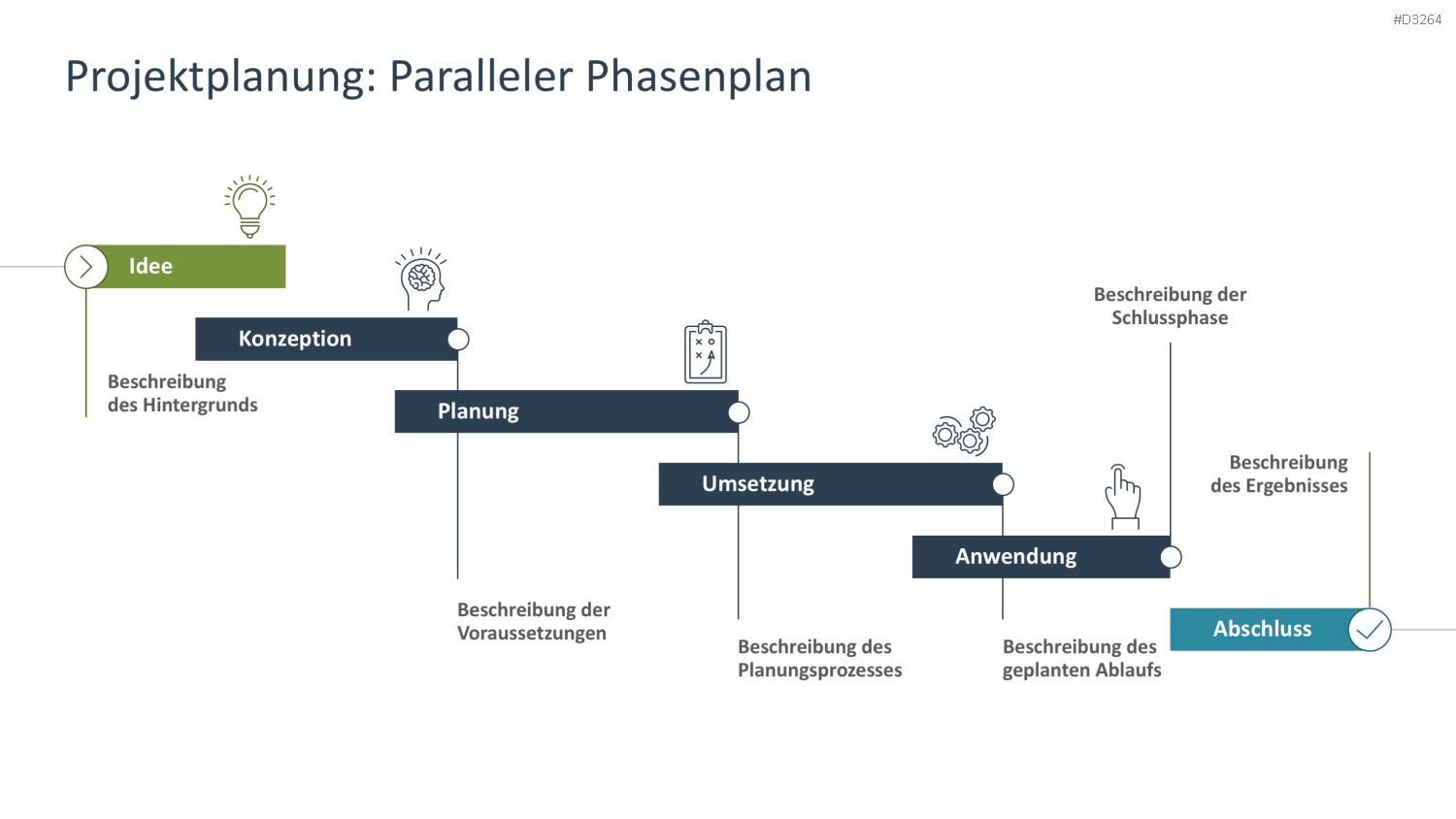 Projektpräsentation PowerPoint-Vorlage
