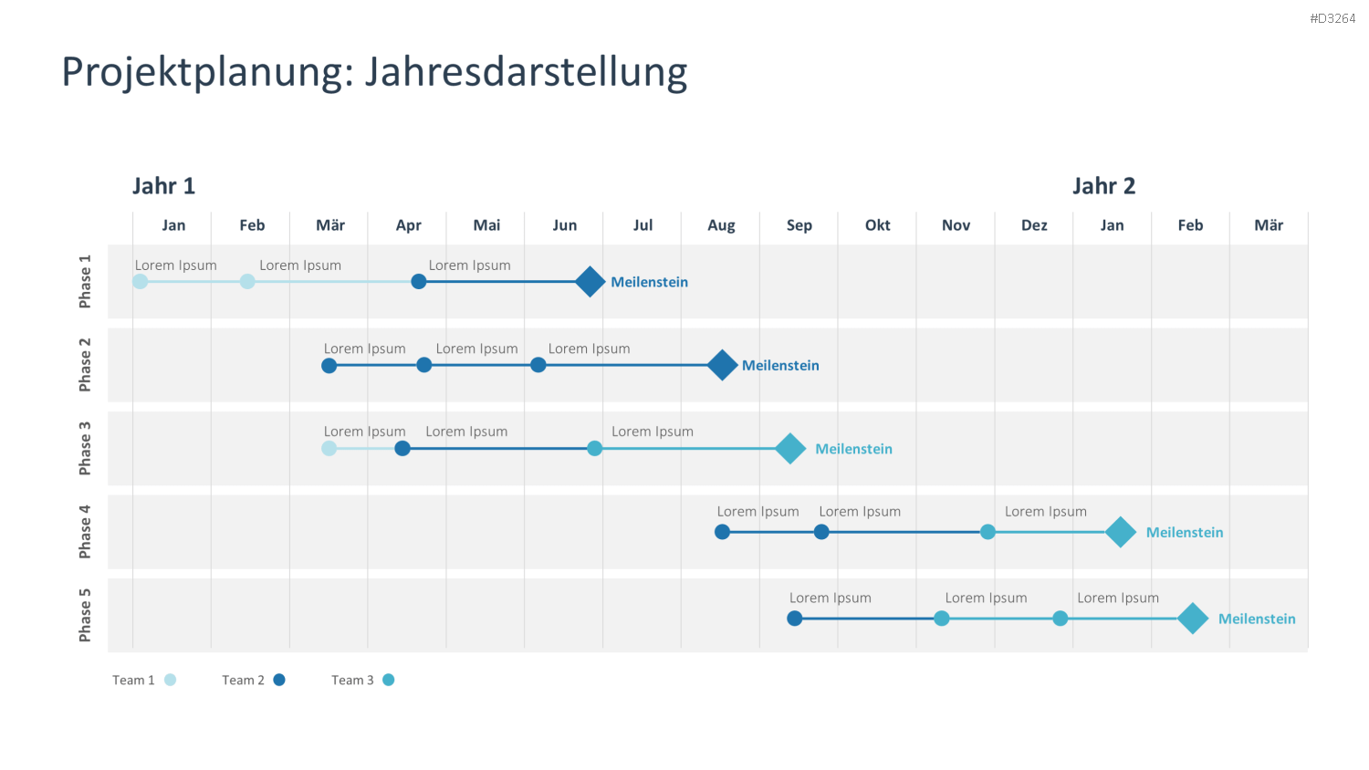 Projektpräsentation PowerPoint-Vorlage